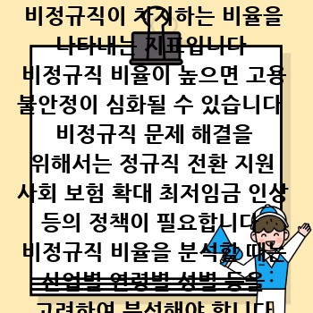비정규직 비율 비정규직 비율은 전체 고용 중 비정규직이 차지하는 비율을 나타내는 지표입니다  비정규직 비율이 높으면 고용 불안정이 심화될 수 있습니다  비정규직 문제 해결을 위해서는 정규직 전환 지원 사회 보험 확대 최저임금 인상 등의 정책이 필요합니다  비정규직 비율을 분석할 때는 산업별 연령별 성별 등을 고려하여 분석해야 합니다